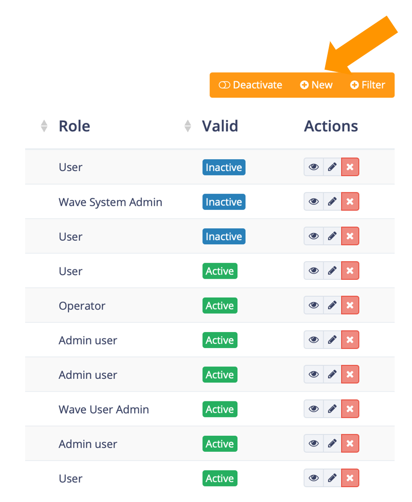 RMS-User Setup & Management