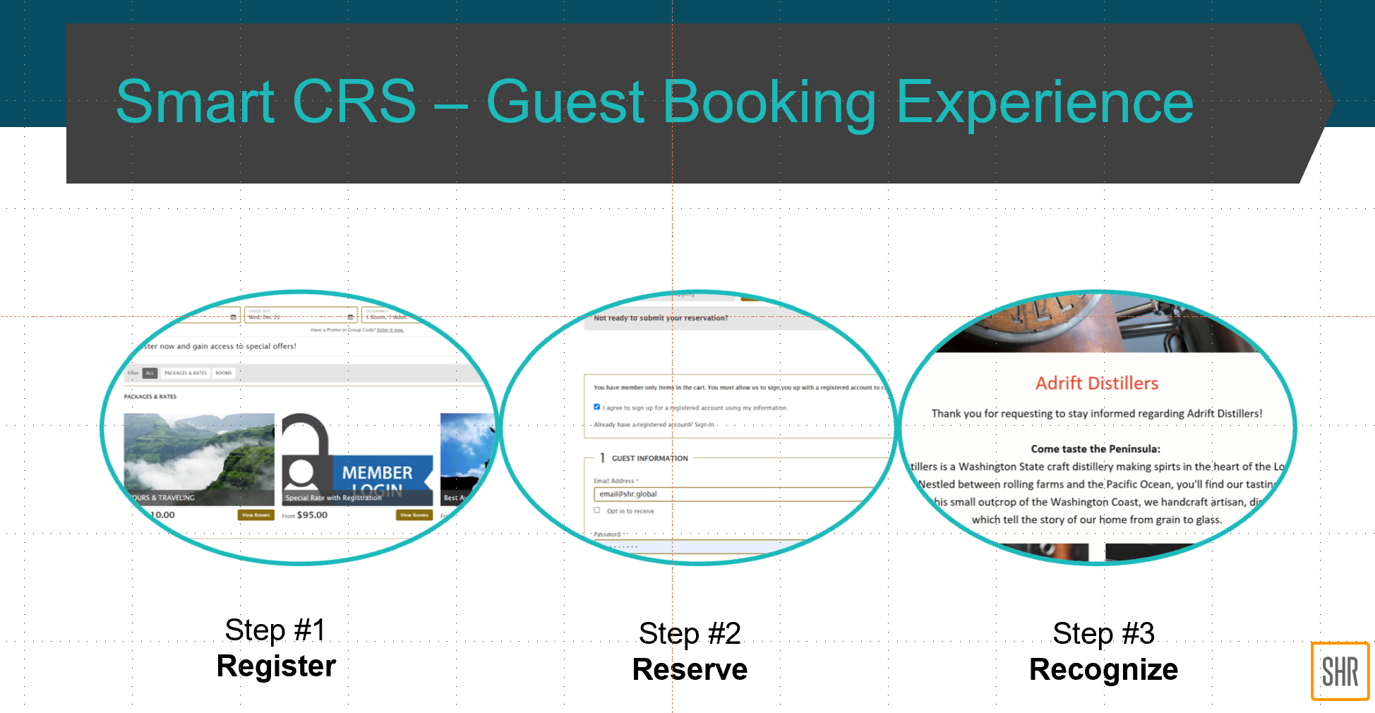 CRS-Smart CRS