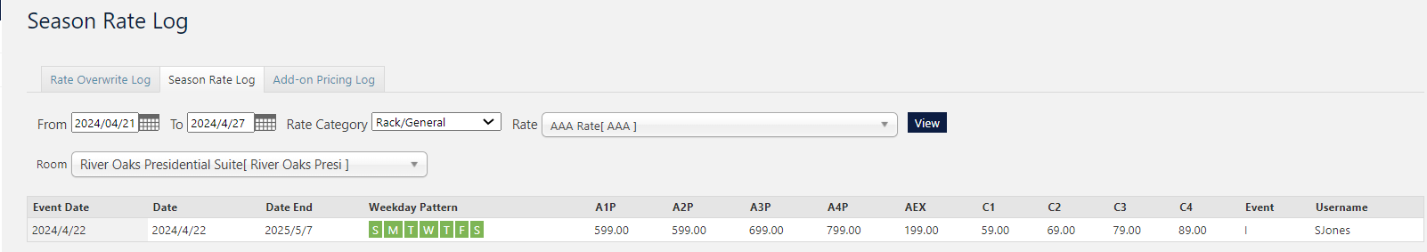 CRS-Chain Manager - Admin Audit Logs > Rates, Inventory & Availability