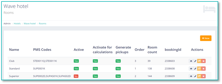 RMS-Management > Rooms and Rooms Out of Order