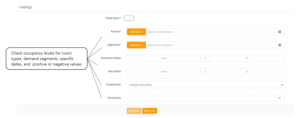 RMS-Data Center > Alerts