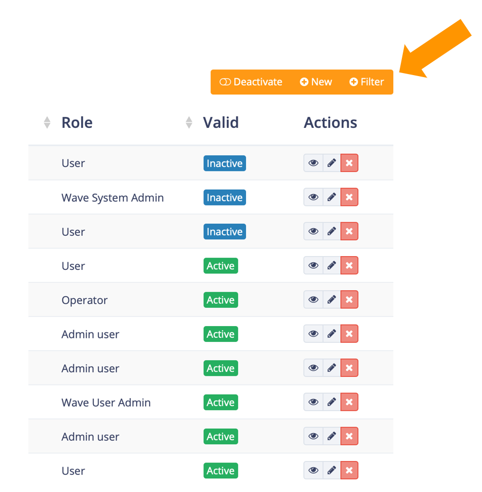 RMS-User Setup & Management